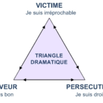 la coaching systemique au secours du triangle dramatique