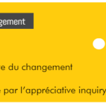 Form'Action Management, Leadership, Changement, Performance 4