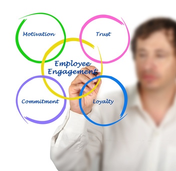 Comment améliorer l’engagement des salariés ?